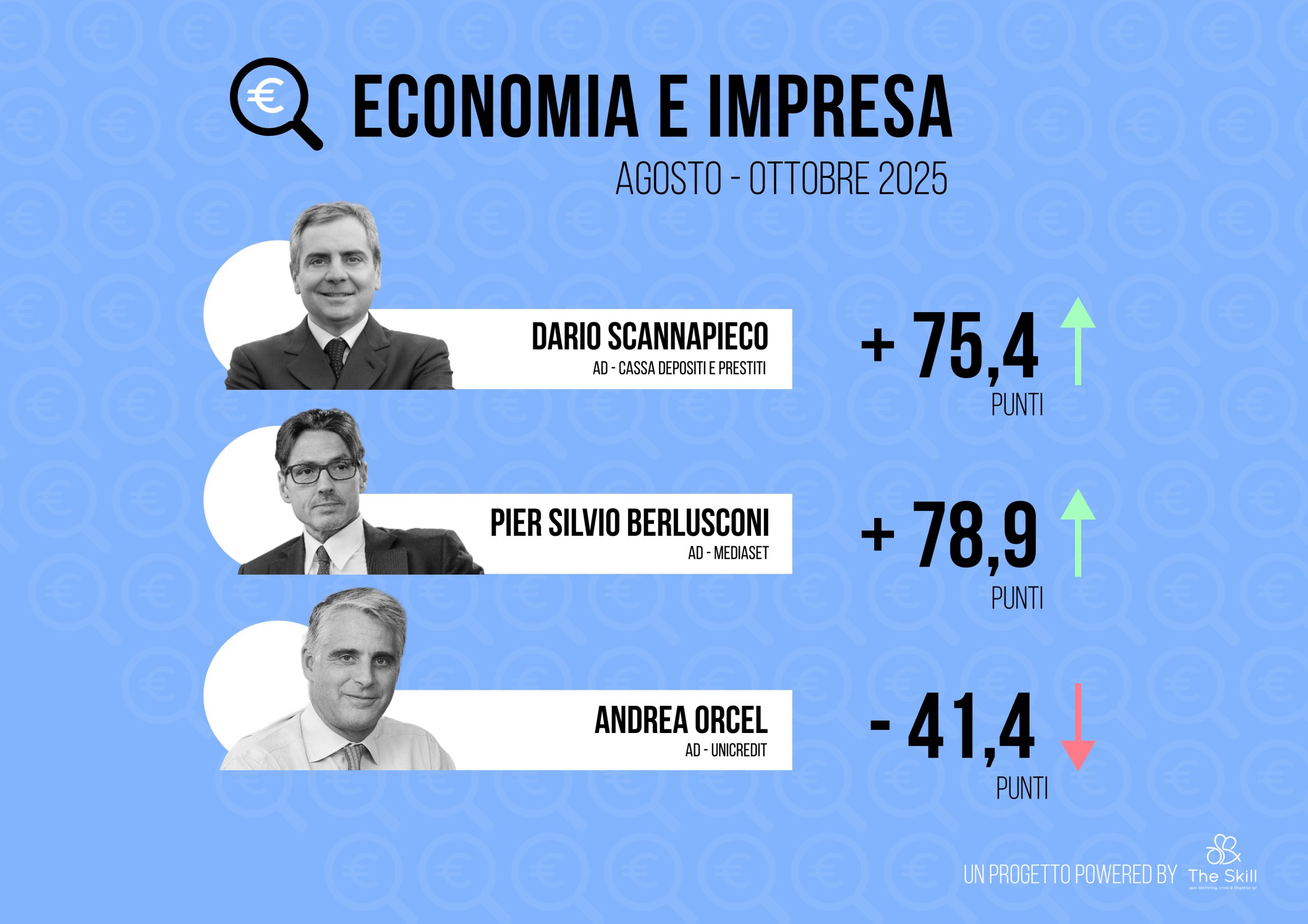 6-economia e impresa