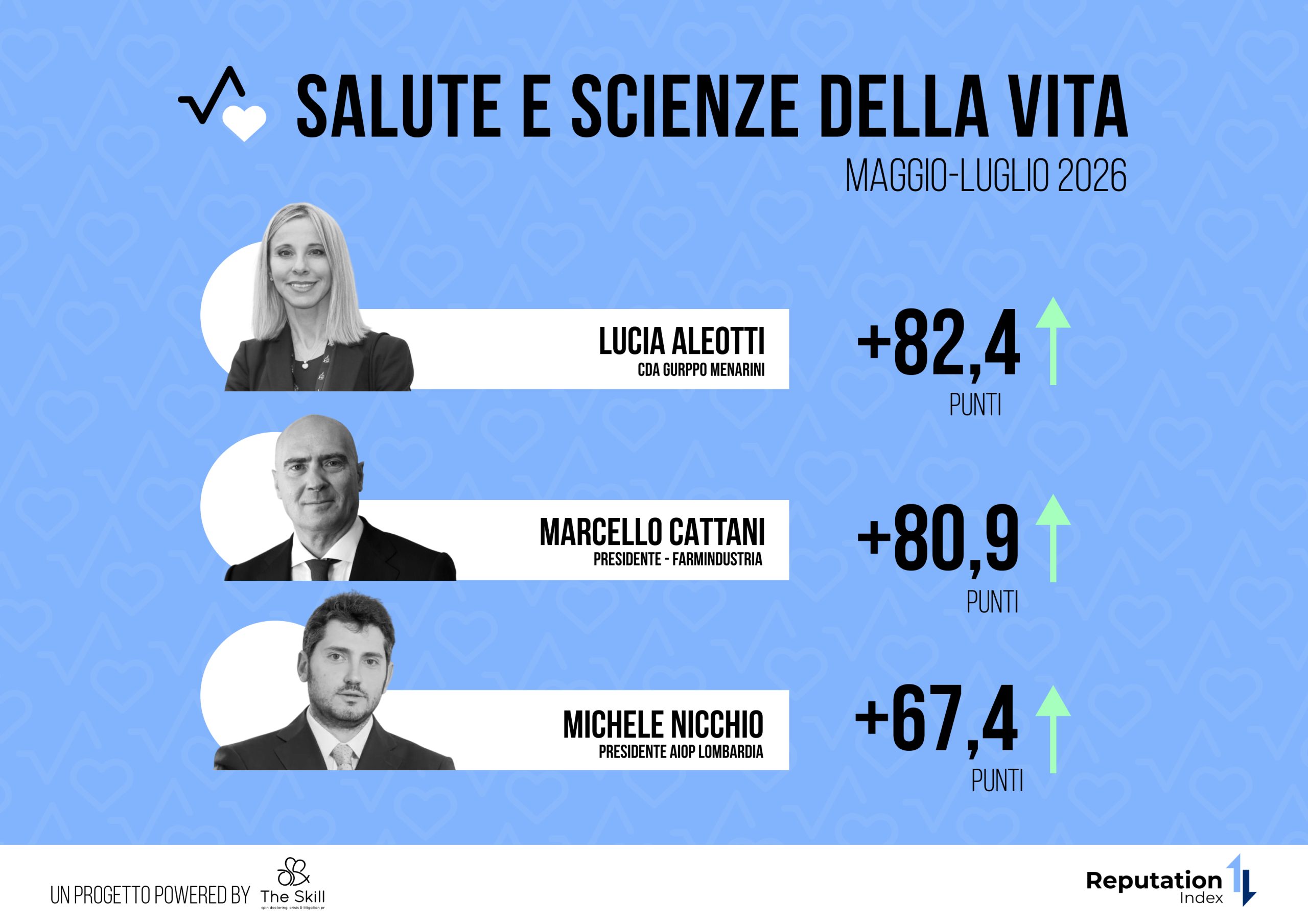2-salute e scienze della vita (3)